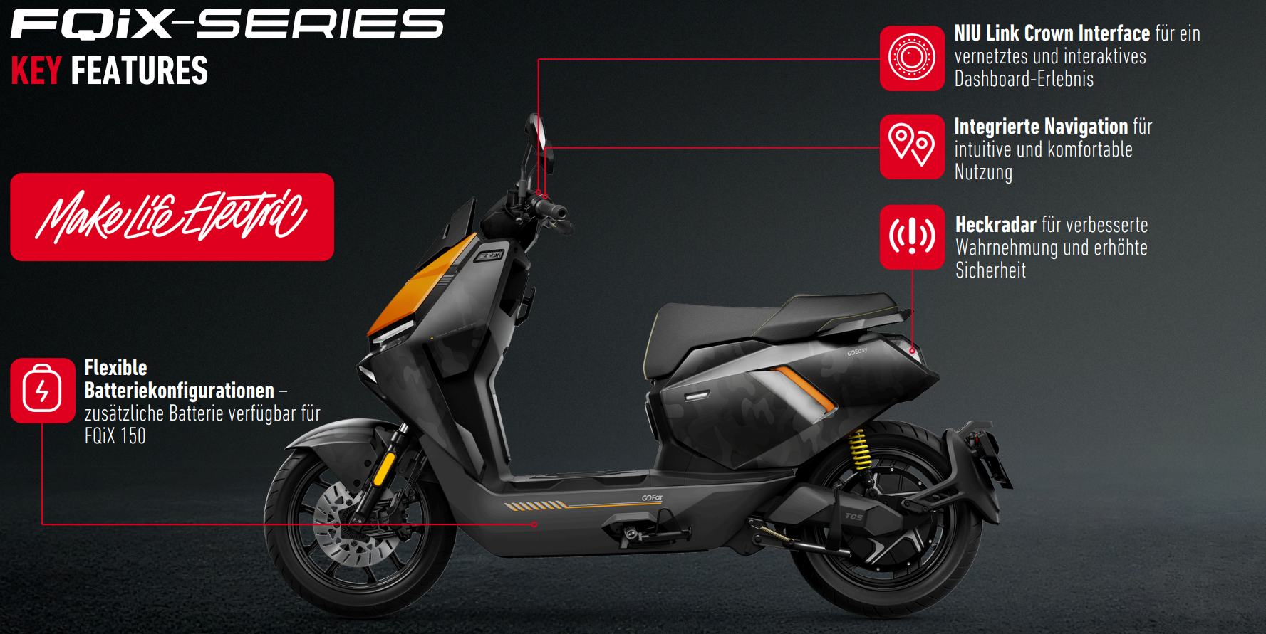 FQiX Key Features